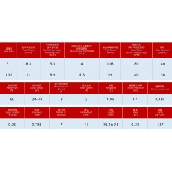 cra-ri40-52-pro-xx-b
